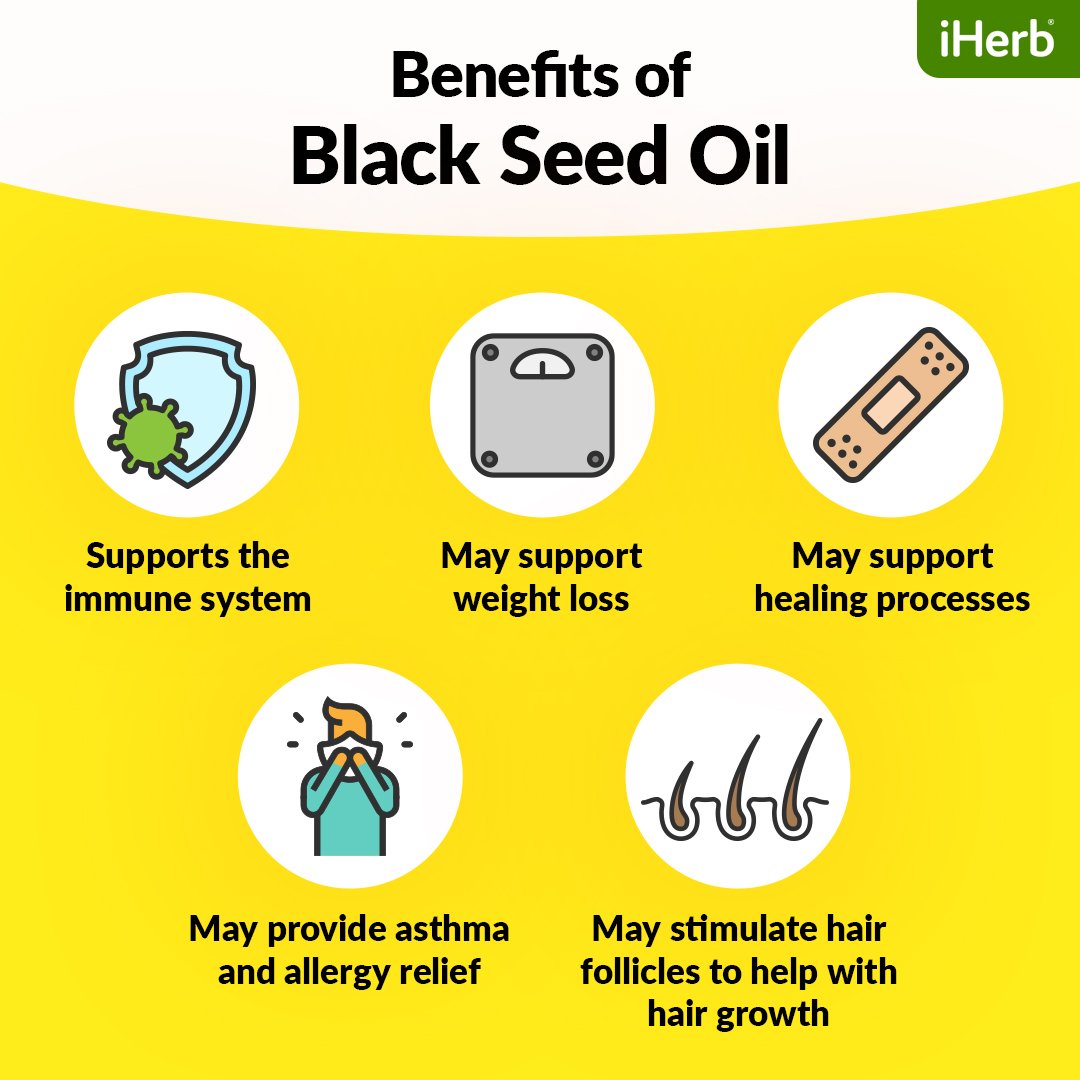 5 Reasons to Try Black Seed Oil iHerb Blog